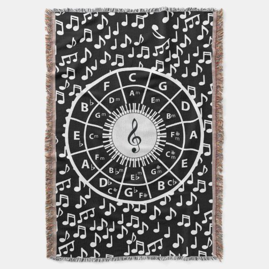 Musiknote und Fünftelkreis Decke (Vorderseite Vertikal)