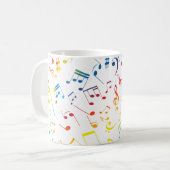 Musiknoten 4 kaffeetasse (Vorderseite Links)