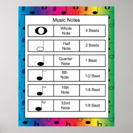 Musiknoten auf Rainbow-Hintergrund Poster