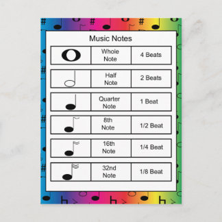 Musiknoten auf Rainbow-Hintergrund Postkarte