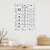 Musiknoten drucken poster (Küche)