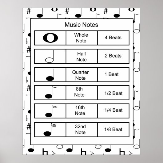 Musiknoten drucken poster (Vorne)