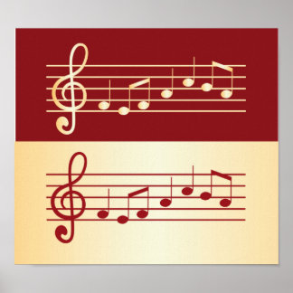 Musiknoten Poster