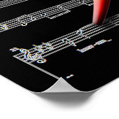 Musikposter Poster (Ecke)
