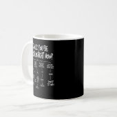Musikpraxisinstrument Algorithm Funny Christma Kaffeetasse (Vorderseite Links)