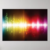 Musikspektrum Soundwave Vibrann Audio Visualizer Poster (Vorne)