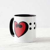 Musiktheater Tasse (Vorderseite Links)