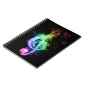 Musikthema Notizblock (Linke Seite)