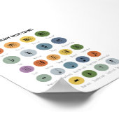 Musiktheorie - Grundbegriffe des Poster (Ecke)