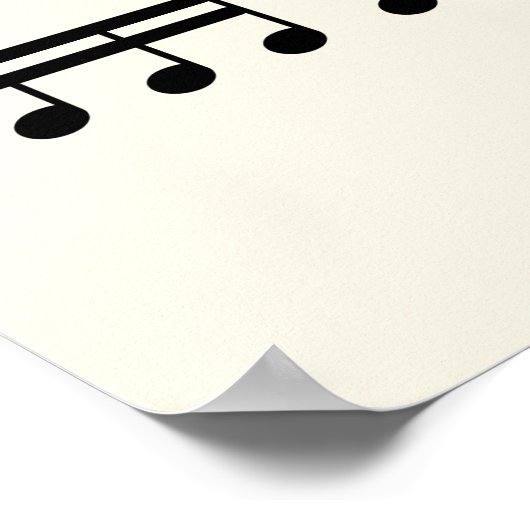 Musiktheorie-Poster zum Notenwert Poster (Ecke)