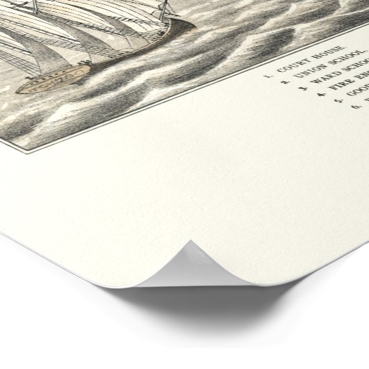 Muskegon, MI Panoramic Map -1874 Poster (Ecke)