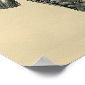 Muskelanatomie 1902 Vintag Poster (Ecke)