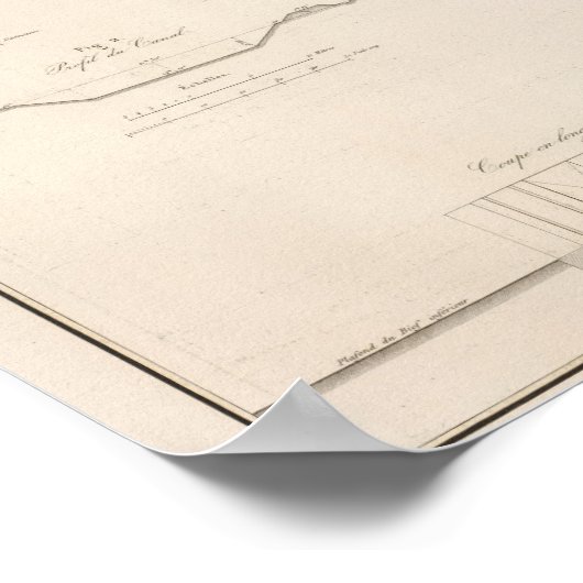 Muskelkrämpfe Poster (Ecke)