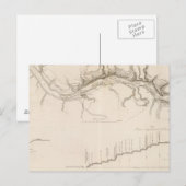 Muskelkrämpfe Postkarte (Vorne/Hinten)