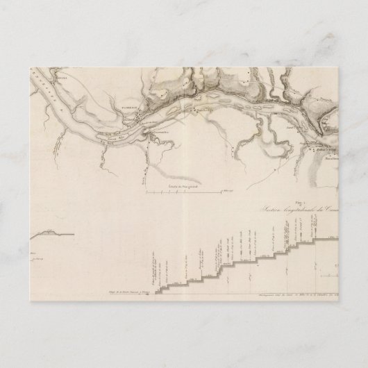 Muskelkrämpfe Postkarte (Vorderseite)