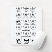 Mustache Chart Mousepad (Mit Mouse)