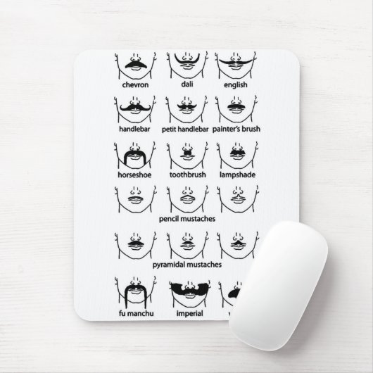 Mustache Chart Mousepad (Mit Mouse)