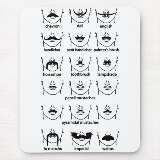Mustache Chart Mousepad (Vorne)