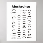 Mustache Styles Chart Poster Funny Gift (Vorne)