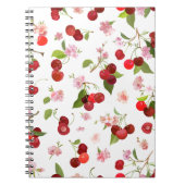 Muster 1 notizblock (Vorderseite)