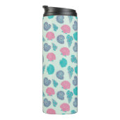 Muster 1 thermosbecher (Nach rechts gedreht)