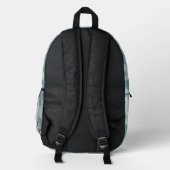 Muster 2 bedruckter rucksack (Rückseite)