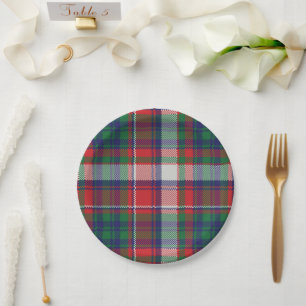 Muster Colorfull Stilvoll Geometrisch Vintag Pappteller