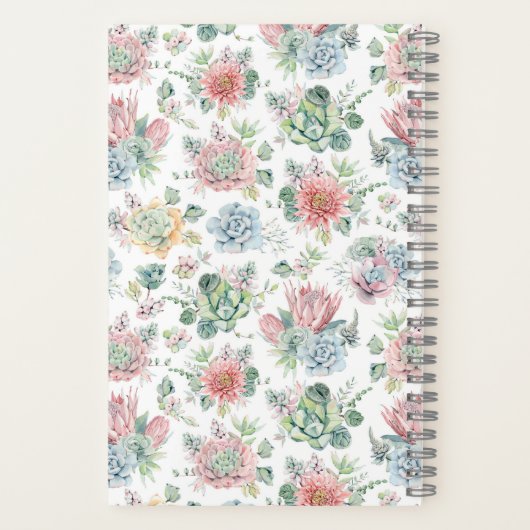 Muster der botanischen Aquarellfarben Notizblock (Rückseite)