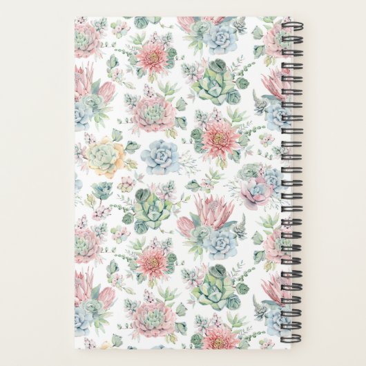 Muster der botanischen Aquarellfarben Planer (Rückseite)