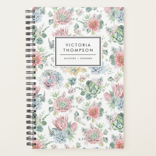 Muster der botanischen Aquarellfarben Planer (Vorderseite)