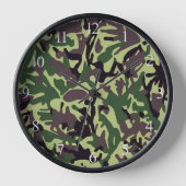 Muster der grünen Camouflage Uhr (Vorderseite)