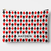 Muster der Kartenausgabe Personalisierte Anzüge Zubehörtasche (Vorderseite)