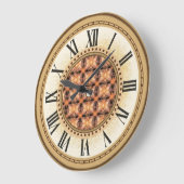 Muster der Lichtwanduhr Große Wanduhr (Winkel)
