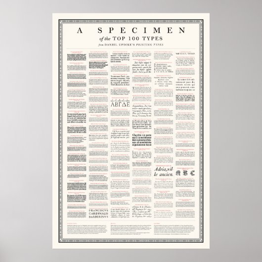 Muster der Top 100 Typen aus "Drucktypen" Poster (Vorne)