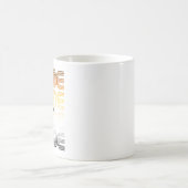 Muster-Designbuchstaben für Bärenpaw Kaffeetasse (Mittel)