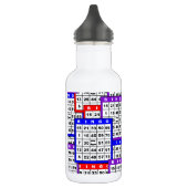 Muster für Bingokarten Trinkflasche (Links)