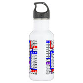 Muster für Bingokarten Trinkflasche (Rückseite)