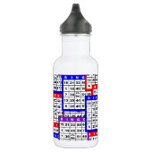Muster für Bingokarten Trinkflasche (Rechts)