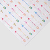 Muster für Bohemische Wasserfarben Seidenpapier (Ausschnitt)