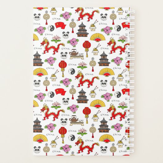 Muster für Chinen Planer (Rückseite)