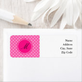 Muster für das Muster für den weißen Polka-Dot (Insitu)