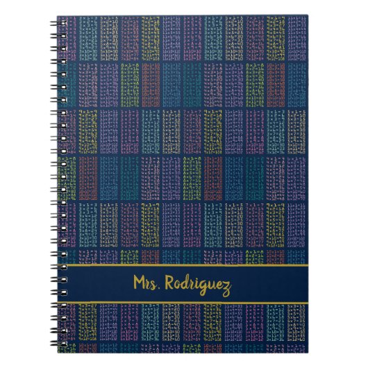 Muster für farbige Multiplikationstabellen Notizblock (Vorderseite)