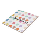 Muster für mehrfarbige Punkte Fliese (Seite)