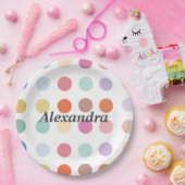 Muster für mehrfarbige Punkte Pappteller (Party)