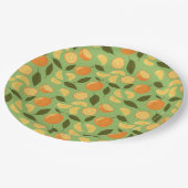 Muster für Obstkörbe - Orangen Pappteller (Schrägansicht)