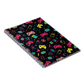 Muster für Videospielregler Notizblock (Rechte Seite)