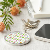 Muster Llamas, Niedlich Llamas, Alpacas, Kakteen Schlüsselanhänger (Seite)