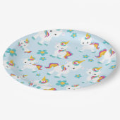 Muster von Einhörnern, Niedlichen Einhörnchen, Blu Pappteller (Schrägansicht)