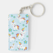 Muster von Einhörnern, Niedlichen Einhörnchen, Blu Schlüsselanhänger (Rückseite)