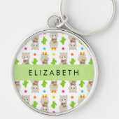 Muster von Llamas, Alpacas, Kaktus, Ihr Name Schlüsselanhänger (Vorne)